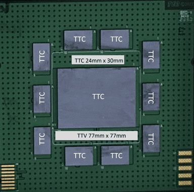 TTV-27